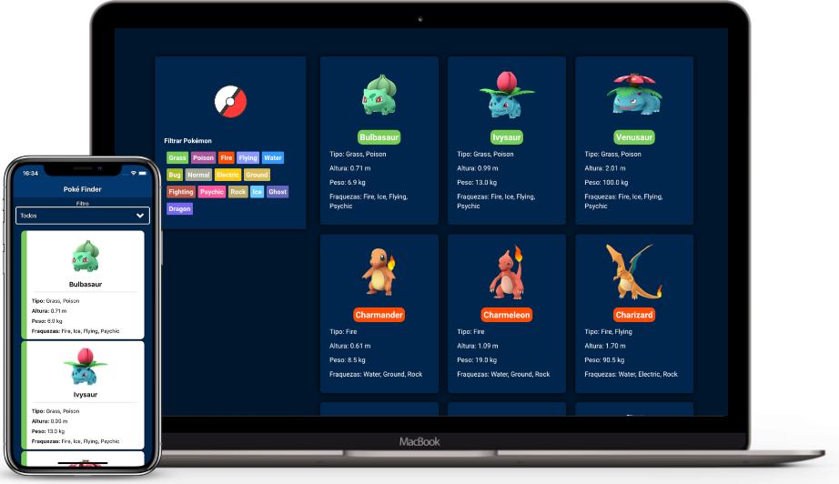 Finder Devs